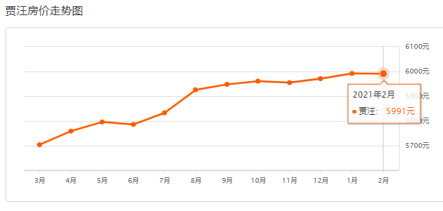 徐州最新二手房价,探索自然美景之旅,寻求内心平和与宁静的旅程