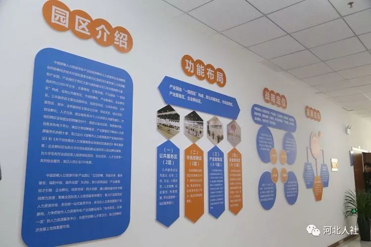 邯郸人才市场最新招聘，求职全步骤指南