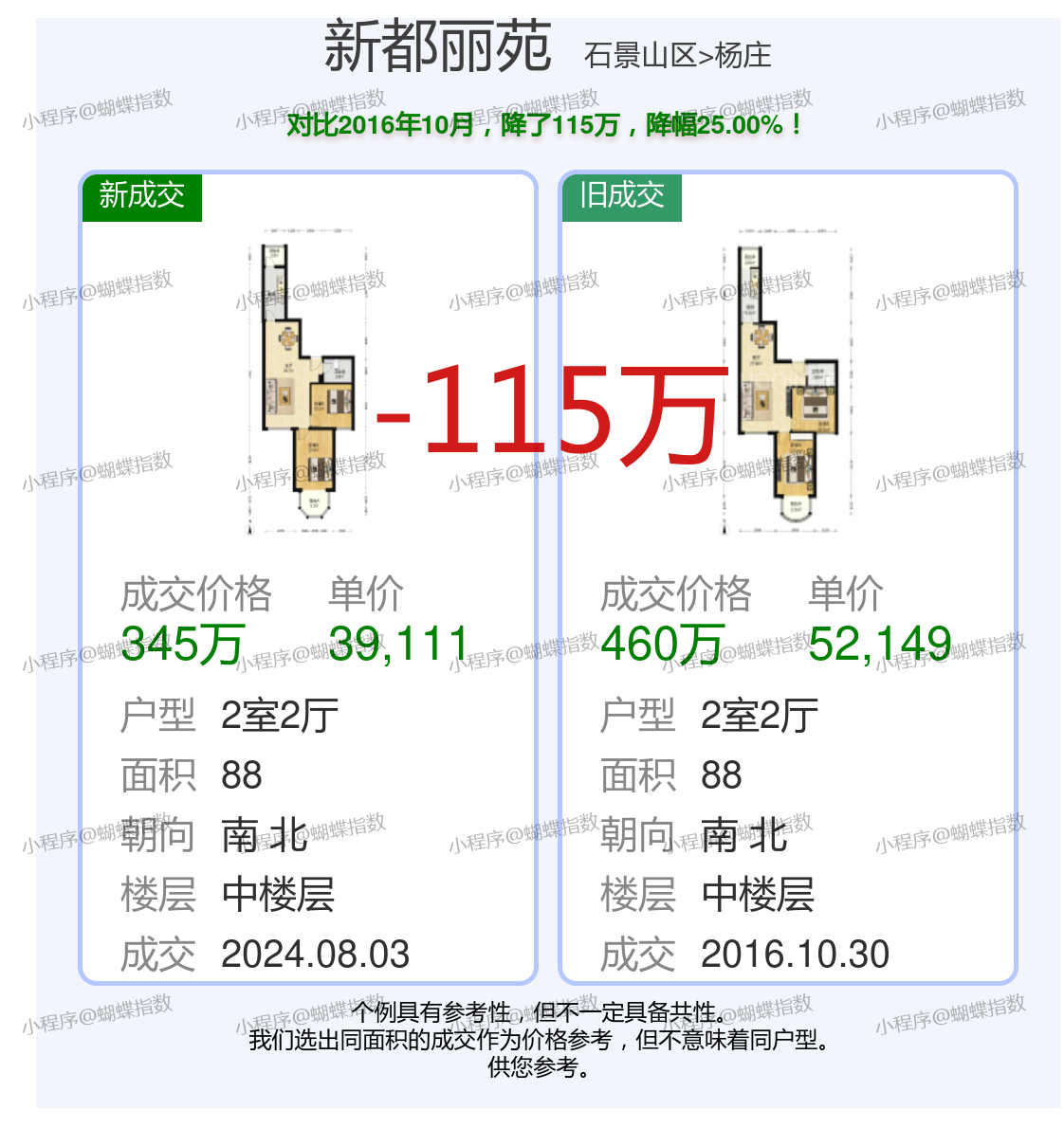 丽嘉新航城最新房价揭秘,理想家园的价值解析