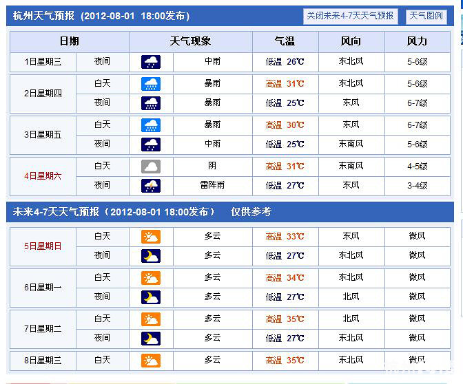 杭州台风最新消息，天气更新与冒险之旅的温馨提醒