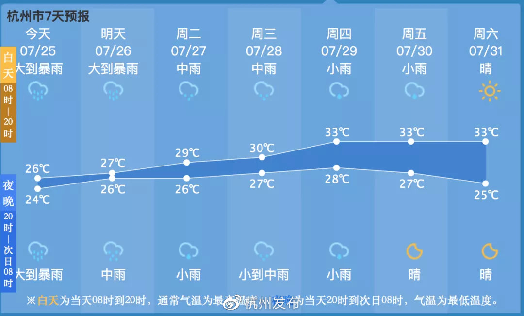 杭州台风最新消息,天气更新与冒险之旅的温馨提醒