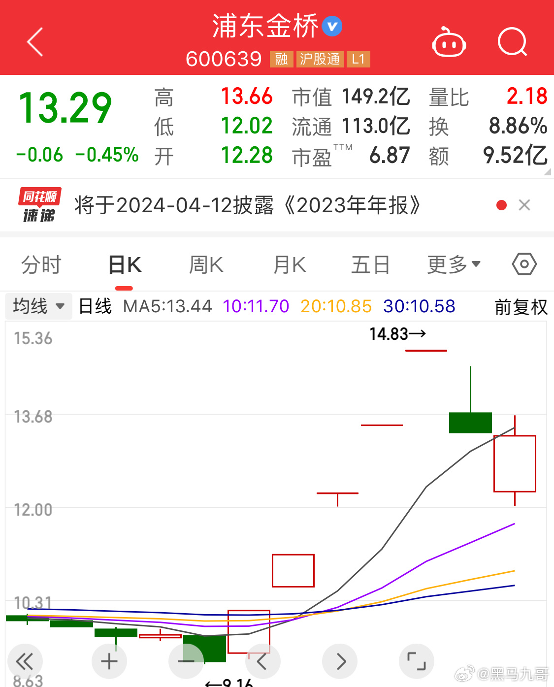 浦东科投最新动态，友情与科技发展并行的故事