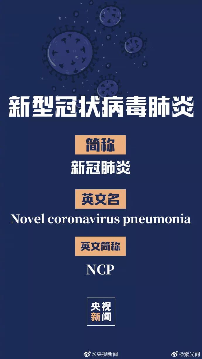 最新病毒来源论述探讨