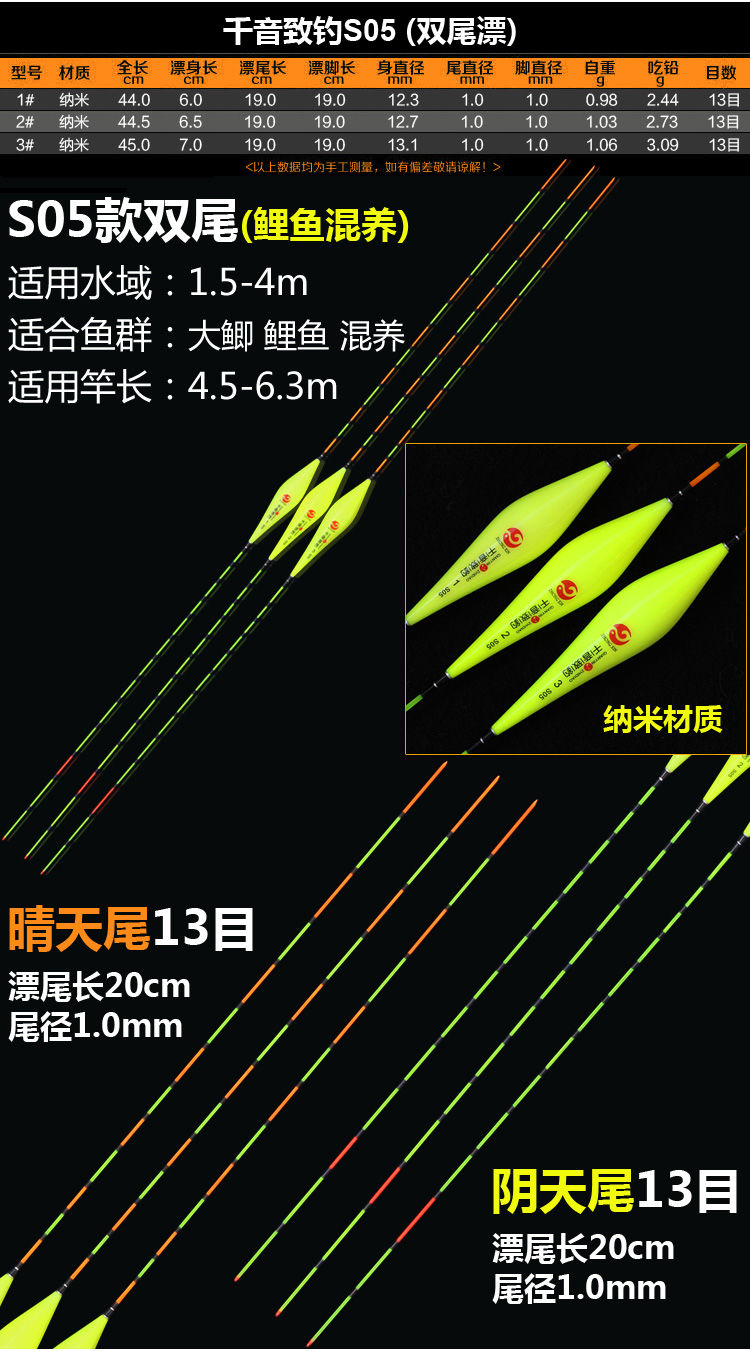 最新阴天漂流，逆风翻书页，自信铸就梦想之旅