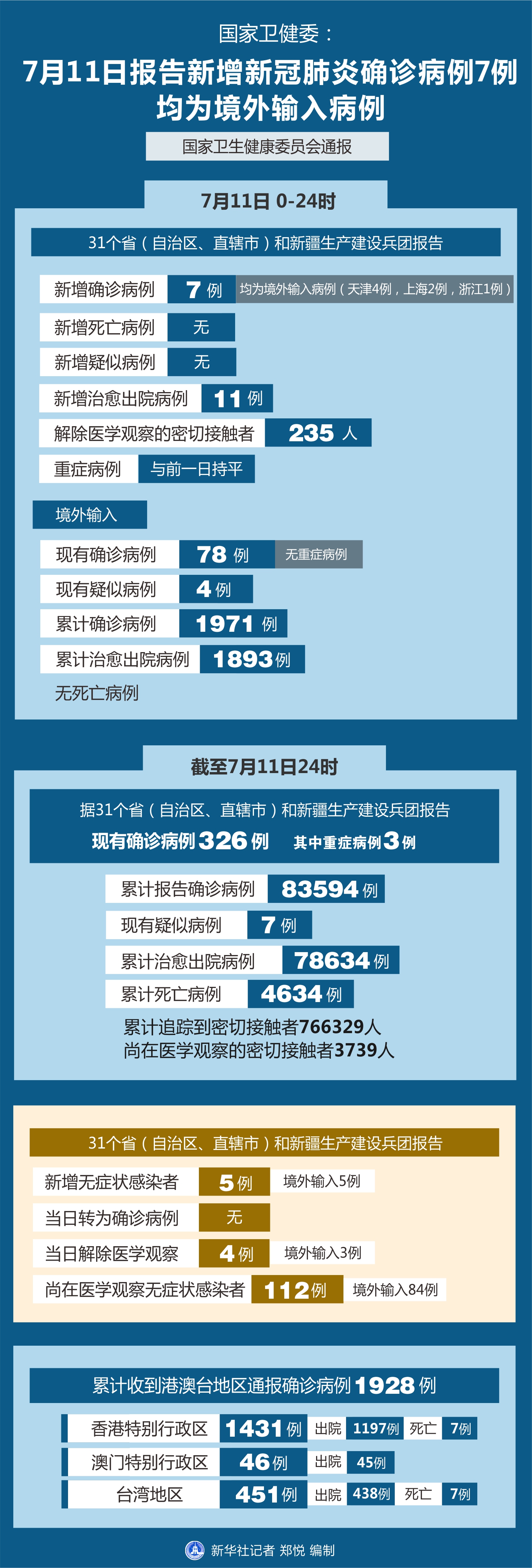 林景观工程 第25页