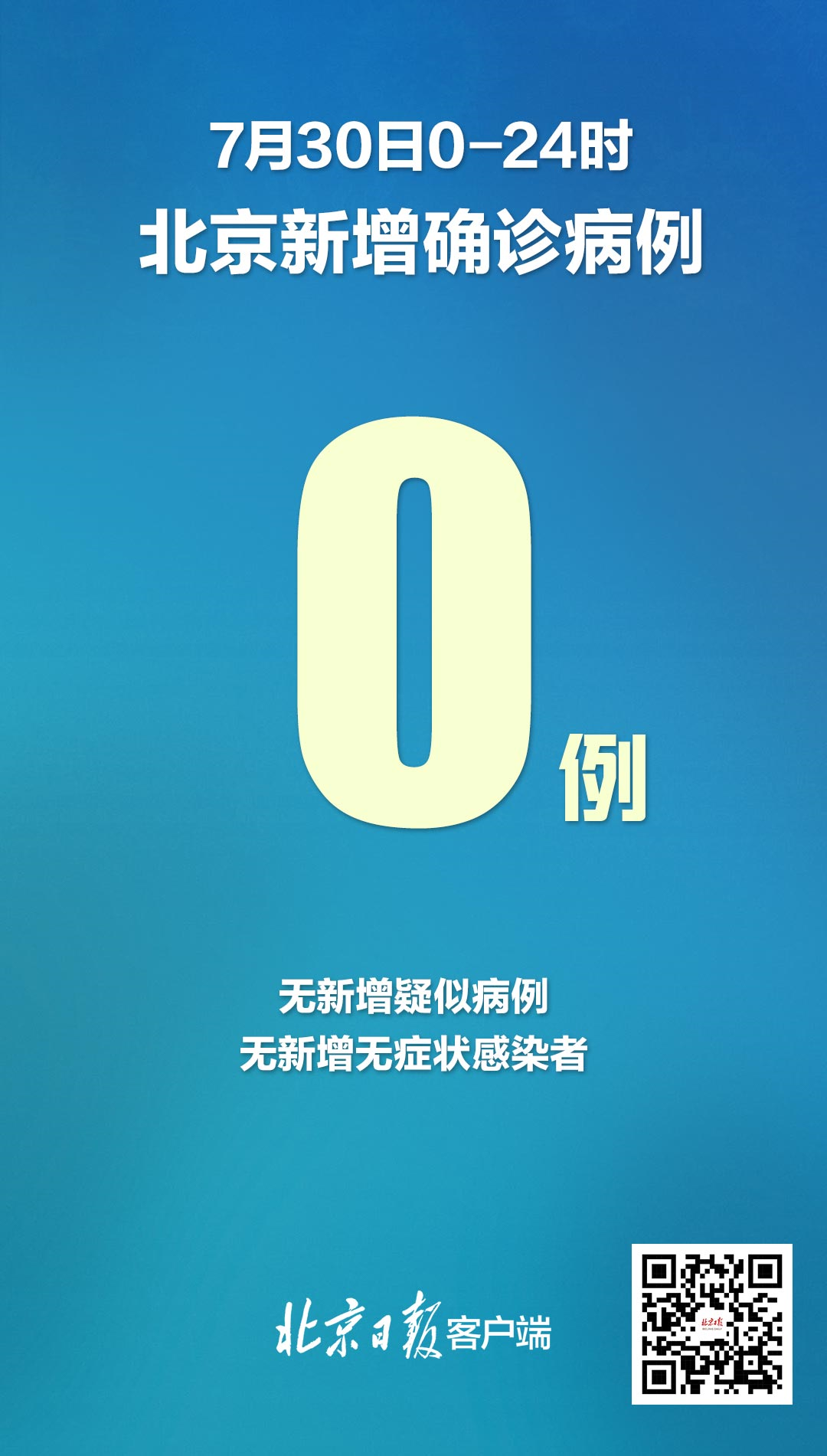 多维度视角下的官方最新疫情观点分析