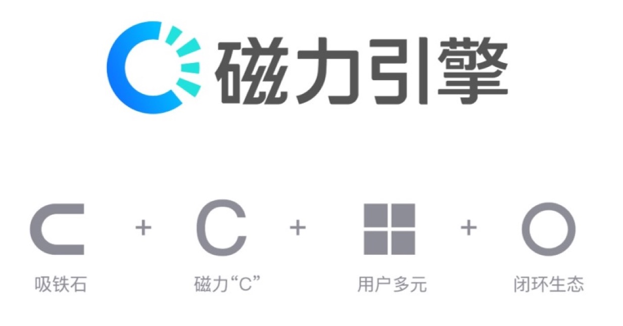 最新磁力力，探索未来科技的新动力源泉