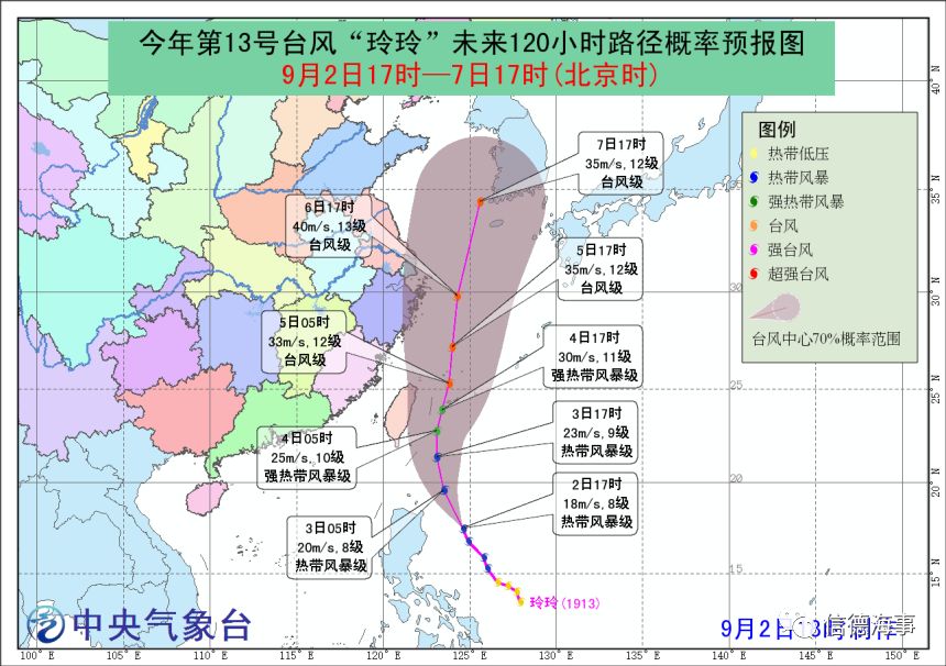 科技护航安全无忧，掌握最新台风路径图，应对台风前沿科技动态