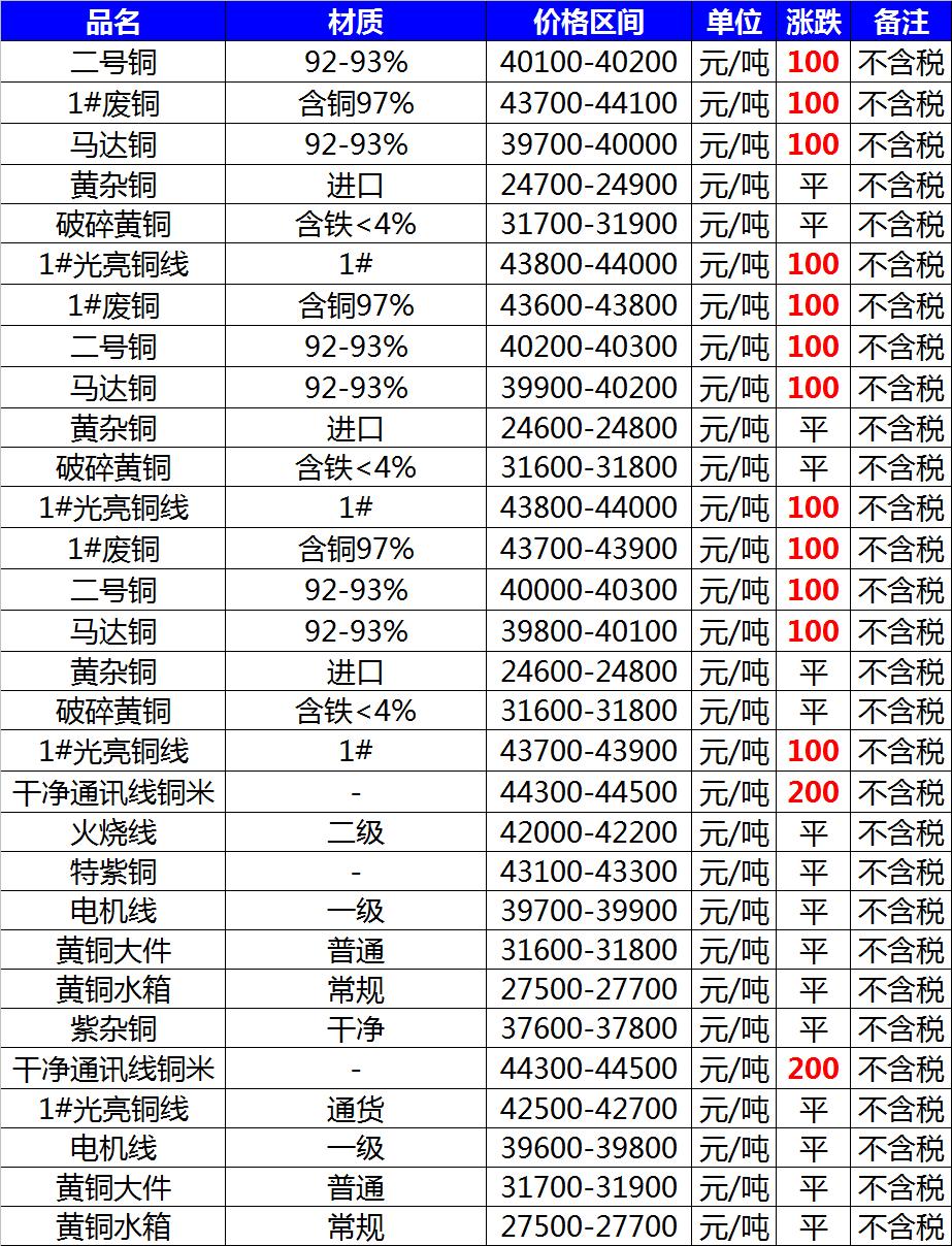 林景观工程