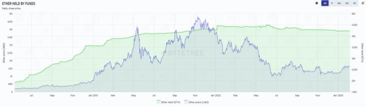 以太坊最新动态,自然美景之旅,探寻内心平和之地
