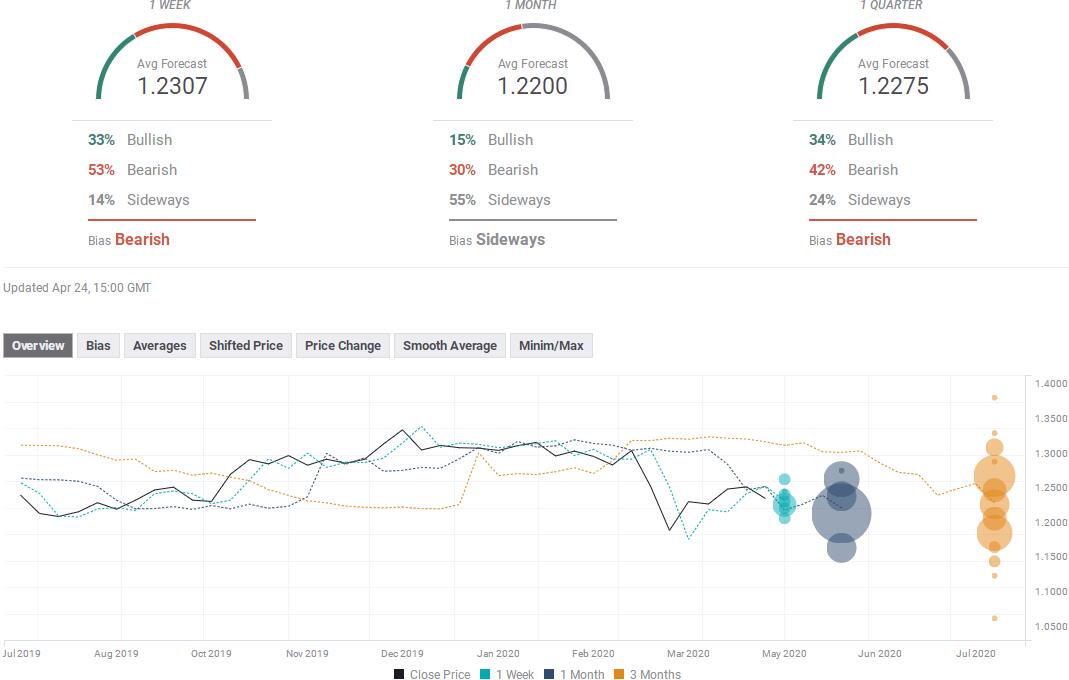 美元最新汇率,全球经济风向标